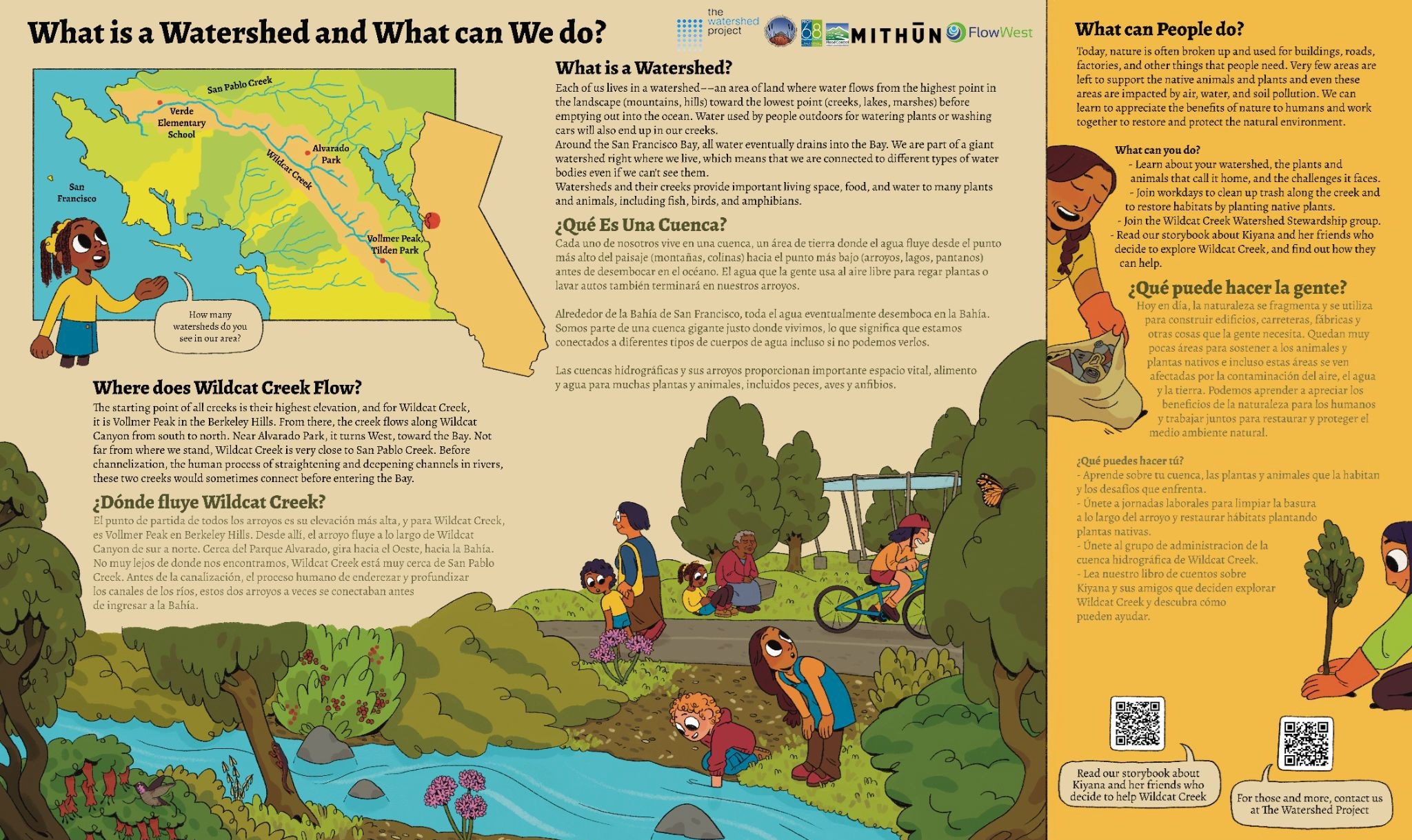 An interpretive sign explaining the importance of a healthy watershed as part of the Wildcat Creek Fish Passage Project