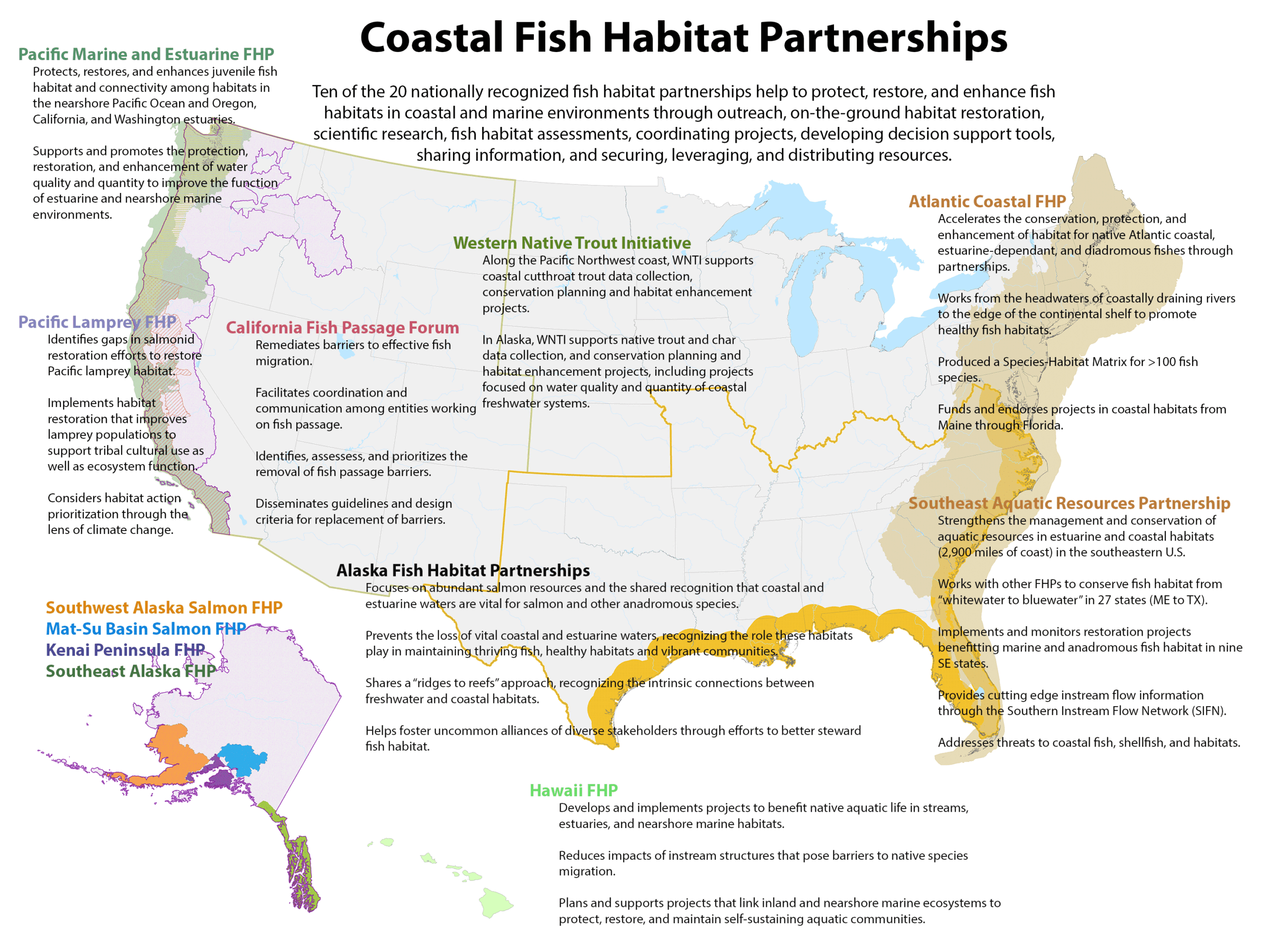 A map of the coastal fish habitat partnerships from the National Fish Habitat Partnership.